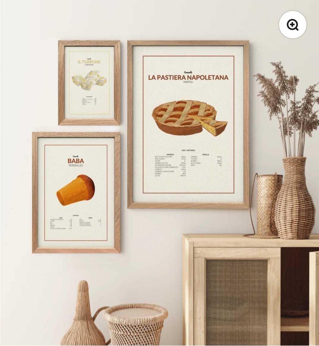 Decorazioni - Guzzerie Stampe Medie (21x30) - immagine 3